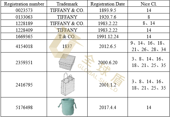 Tiffany - 3.png