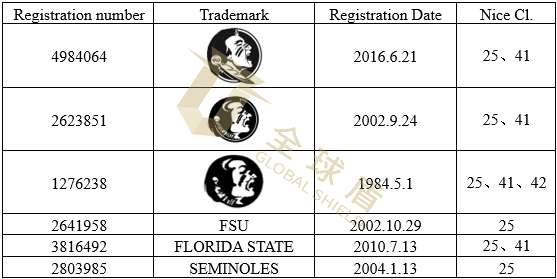 FSU - 3.png