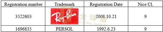 Luxottica Group S.p.A. - 1.png