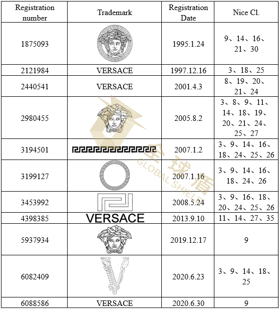 Versace（Capri Holdings）- 3.png