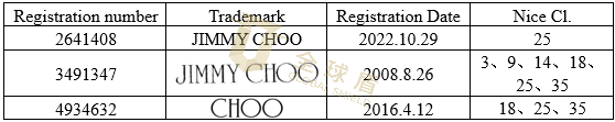 Jimmy Choo（Capri Holdings）- 3.png