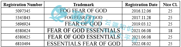fear of god - 1.png